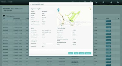 Solutions numériques