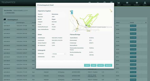 Solutions numériques